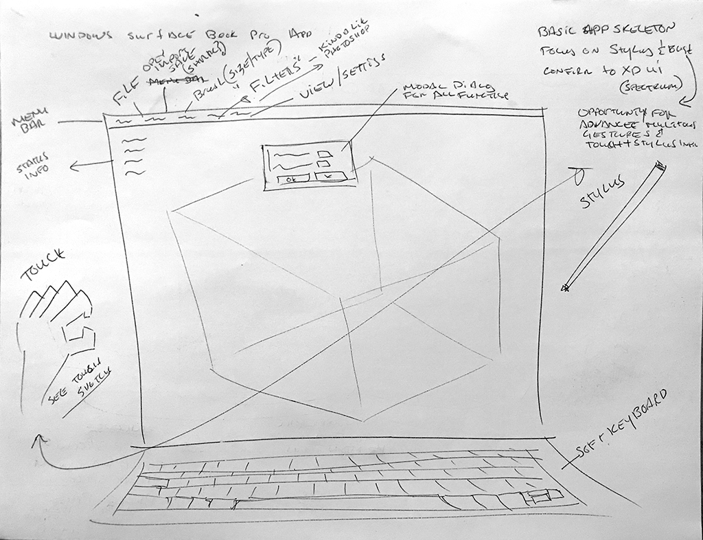 Sketch of tech demo app