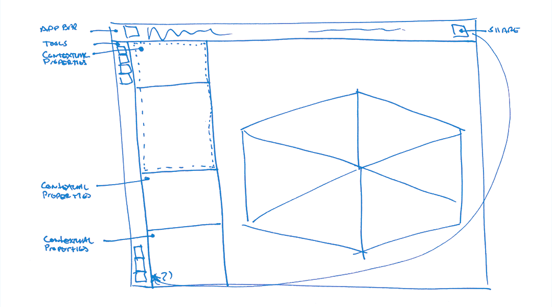 Contextual panel variation