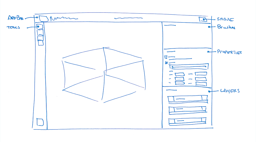 initial UI wireframe