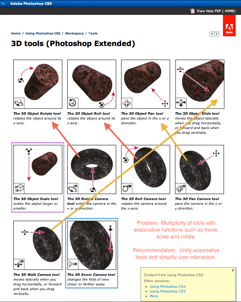 3D Tools from Photoshop help