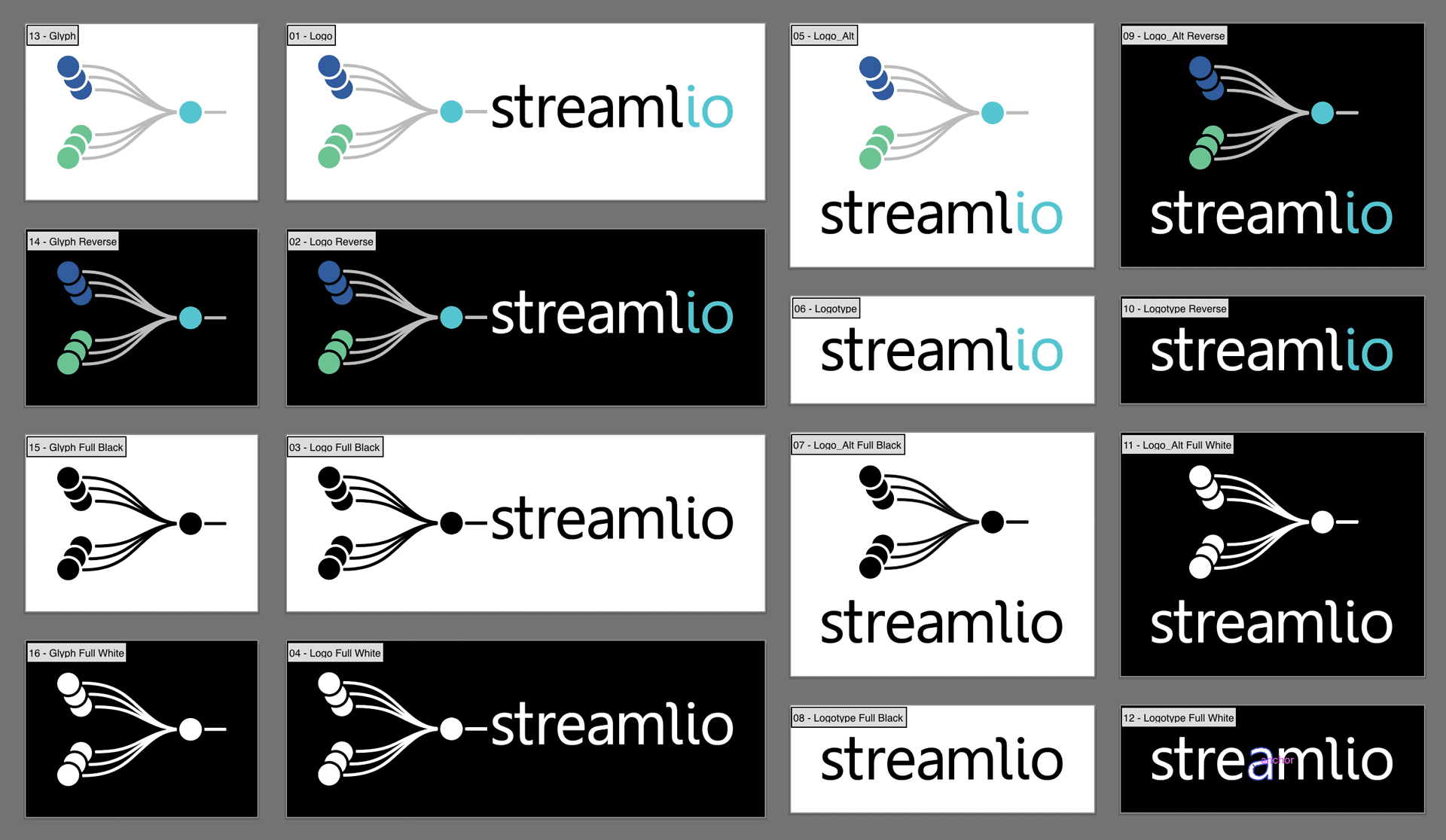 Logo variations (Adobe Illustrator Artboards)